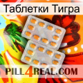 Таблетки Тигра cialis4